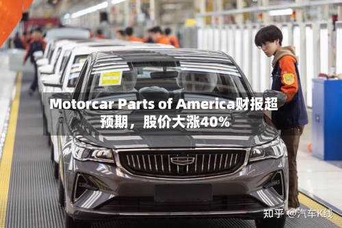 Motorcar Parts of America财报超预期，股价大涨40%