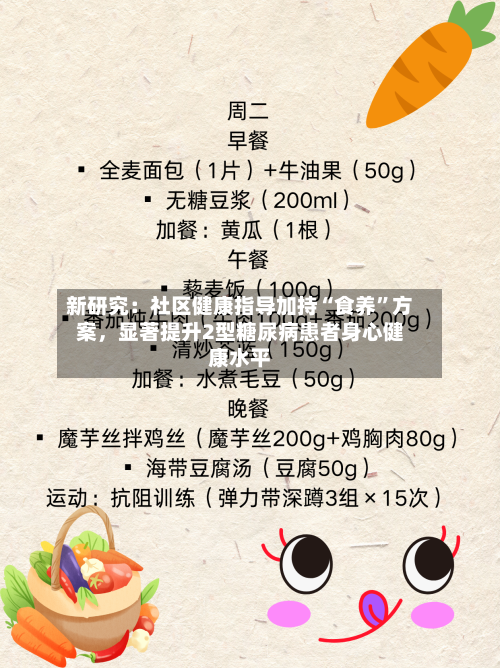 新研究：社区健康指导加持“食养”方案	，显著提升2型糖尿病患者身心健康水平-第2张图片