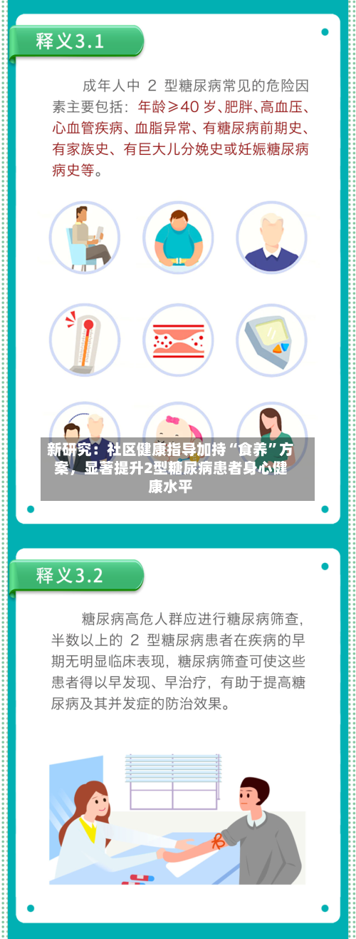 新研究：社区健康指导加持“食养”方案，显著提升2型糖尿病患者身心健康水平-第3张图片