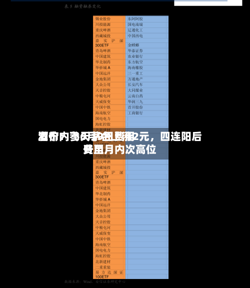 酒价内参6月9日费用发布：飞天茅台上涨2元，四连阳后费用升至月内次高位-第2张图片