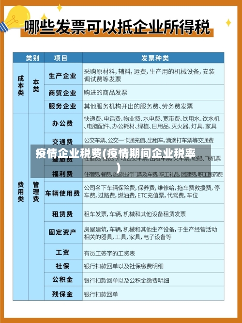 疫情企业税费(疫情期间企业税率)-第2张图片