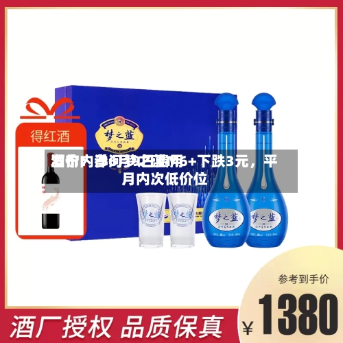 酒价内参6月9日费用发布：洋河梦之蓝M6+下跌3元	，平月内次低价位-第3张图片