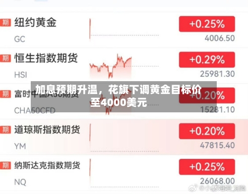 加息预期升温，花旗下调黄金目标价至4000美元-第2张图片