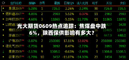 光大期货0609热点追踪：焦煤盘中跌6%，陕西保供影响有多大？-第2张图片