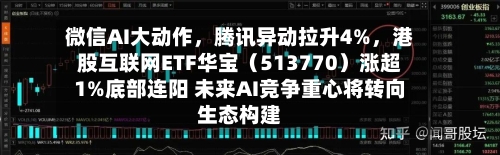 微信AI大动作，腾讯异动拉升4%，港股互联网ETF华宝（513770）涨超1%底部连阳 未来AI竞争重心将转向生态构建-第2张图片