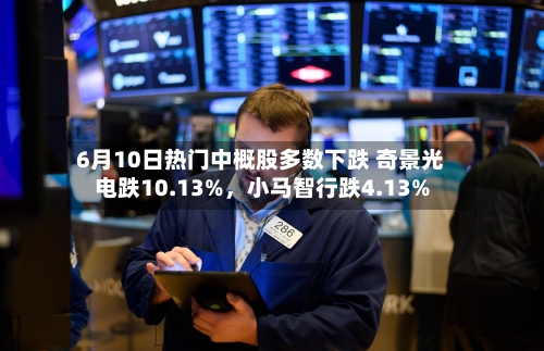 6月10日热门中概股多数下跌 奇景光电跌10.13%，小马智行跌4.13%-第2张图片