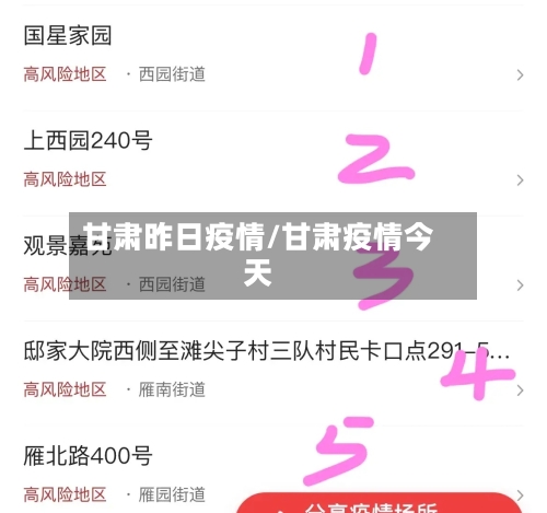 甘肃昨日疫情/甘肃疫情今天-第3张图片