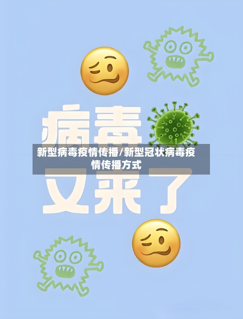 新型病毒疫情传播/新型冠状病毒疫情传播方式
