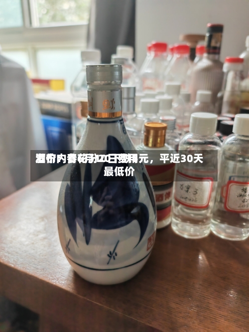 酒价内参6月10日费用发布：青花汾20下跌5元	，平近30天最低价-第2张图片
