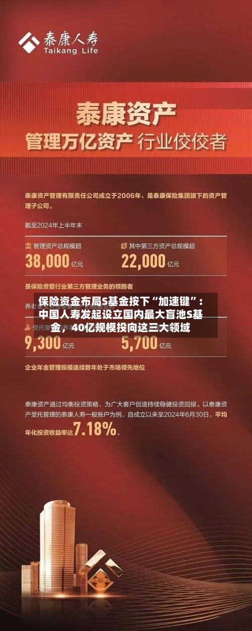 保险资金布局S基金按下“加速键	”：中国人寿发起设立国内最大盲池S基金	，40亿规模投向这三大领域-第2张图片