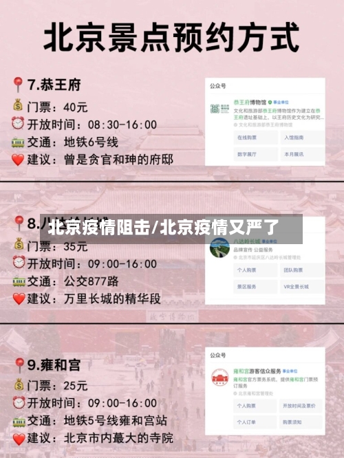 北京疫情阻击/北京疫情又严了-第2张图片