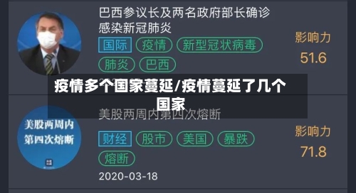 疫情多个国家蔓延/疫情蔓延了几个国家-第3张图片