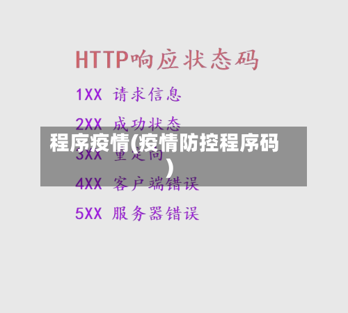 程序疫情(疫情防控程序码)