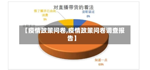 【疫情政策问卷,疫情政策问卷调查报告】