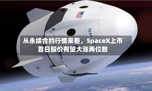从永续合约行情来看，SpaceX上市首日股价有望大涨两位数