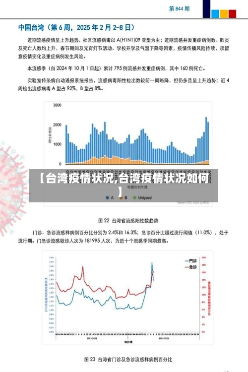 【台湾疫情状况,台湾疫情状况如何】