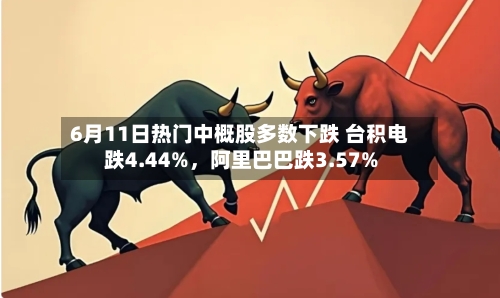 6月11日热门中概股多数下跌 台积电跌4.44%	，阿里巴巴跌3.57%-第2张图片