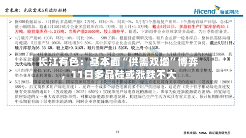 长江有色：基本面“供需双增	”博弈，11日多晶硅或涨跌不大-第2张图片