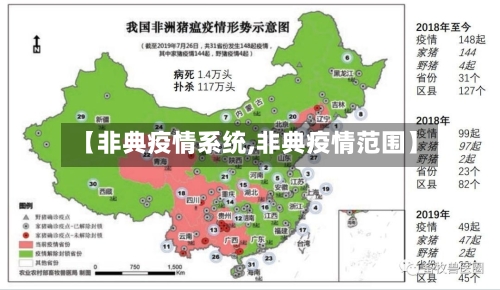 【非典疫情系统,非典疫情范围】-第2张图片