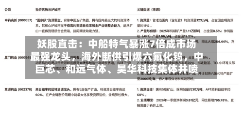 妖股直击：中船特气暴涨7倍成市场最强龙头	，海外断供引爆六氟化钨，中巨芯、和远气体、昊华科技集体井喷-第2张图片