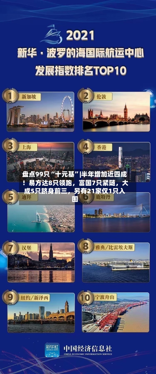 盘点99只“十元基”|半年增加近四成！易方达8只领跑，富国7只紧随	，大成5只跻身前三，另有21家仅1只入围-第2张图片