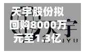 天宇股份拟回购8000万元至1.3亿元公司股份