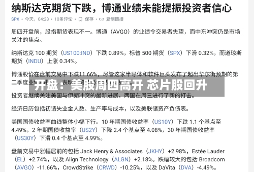 开盘:美股周四高开 芯片股回升-第2张图片