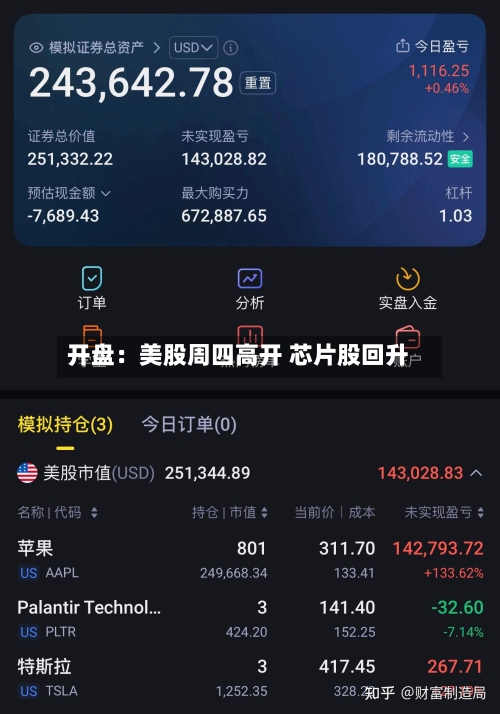 开盘：美股周四高开 芯片股回升