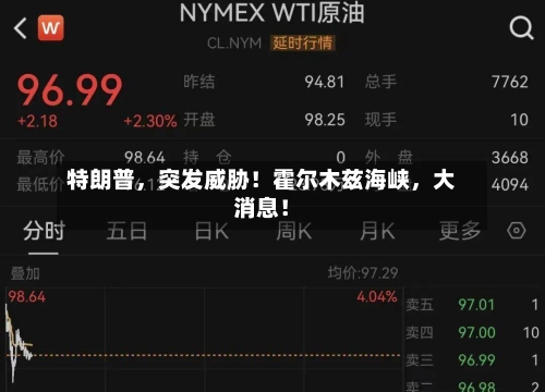 特朗普，突发威胁！霍尔木兹海峡	，大消息！-第2张图片