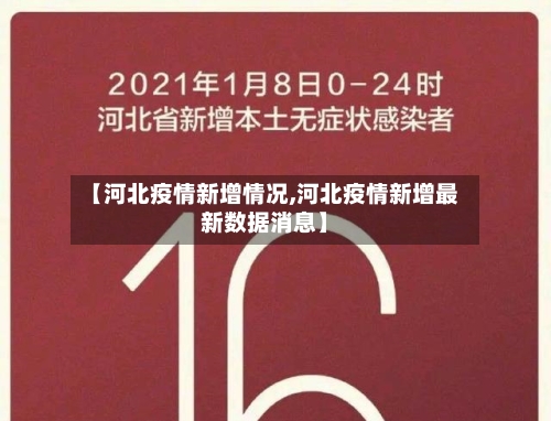 【河北疫情新增情况,河北疫情新增最新数据消息】