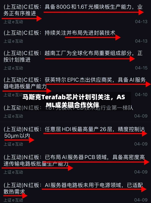 马斯克Terafab芯片计划引关注，ASML成关键合作伙伴-第3张图片