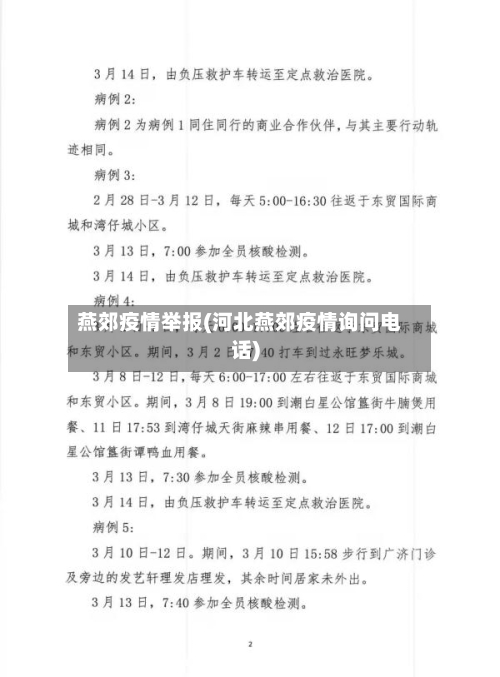 燕郊疫情举报(河北燕郊疫情询问电话)-第2张图片