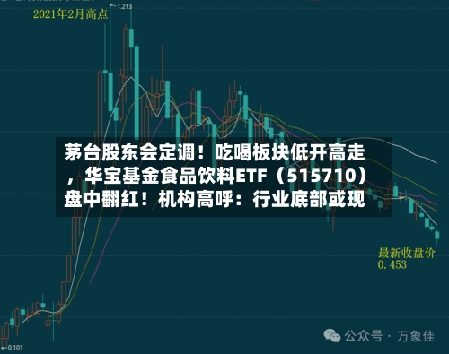 茅台股东会定调！吃喝板块低开高走，华宝基金食品饮料ETF（515710）盘中翻红！机构高呼：行业底部或现-第3张图片