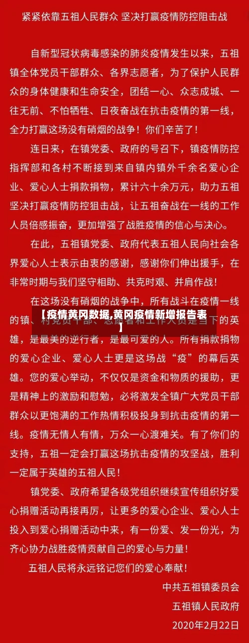 【疫情黄冈数据,黄冈疫情新增报告表】