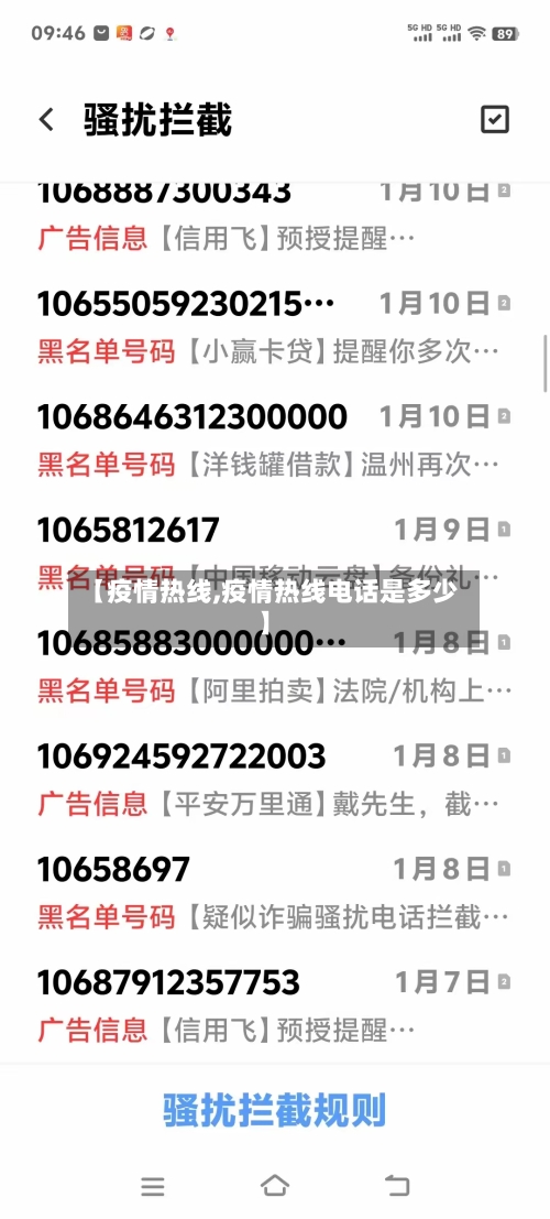 【疫情热线,疫情热线电话是多少】-第2张图片