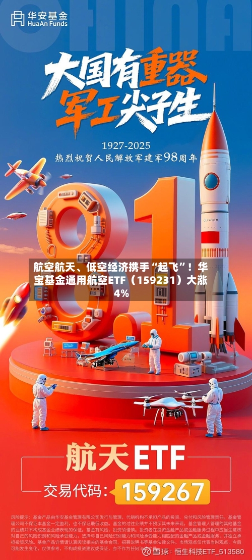 航空航天	、低空经济携手“起飞”！华宝基金通用航空ETF（159231）大涨4%-第2张图片