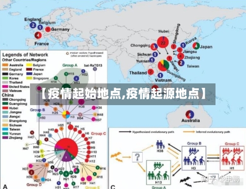 【疫情起始地点,疫情起源地点】-第2张图片