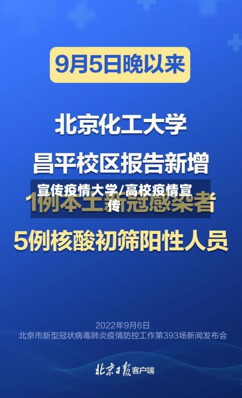 宣传疫情大学/高校疫情宣传-第2张图片