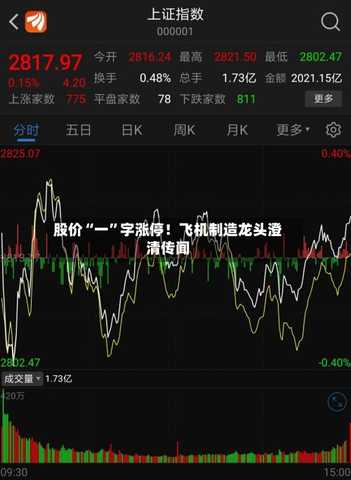 股价“一”字涨停！飞机制造龙头澄清传闻