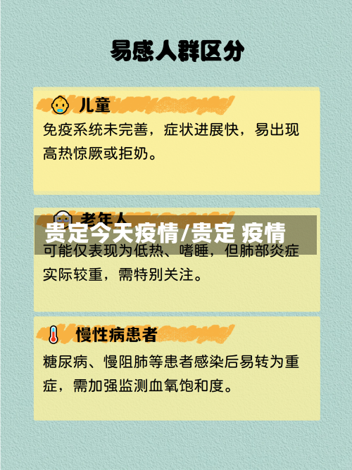贵定今天疫情/贵定 疫情