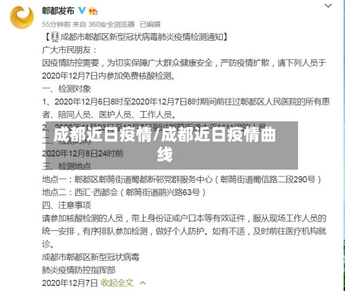 成都近日疫情/成都近日疫情曲线-第2张图片