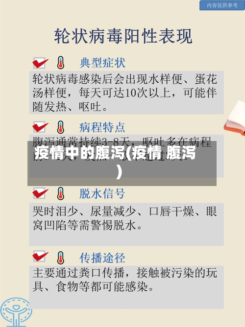 疫情中的腹泻(疫情 腹泻)-第2张图片