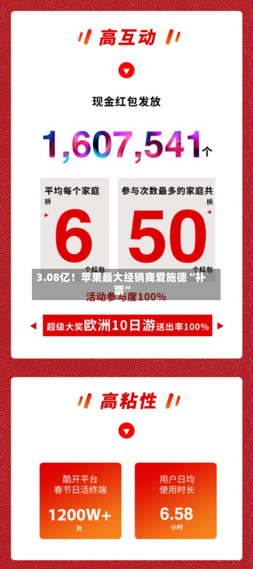 3.08亿！苹果最大经销商爱施德“补票”-第2张图片