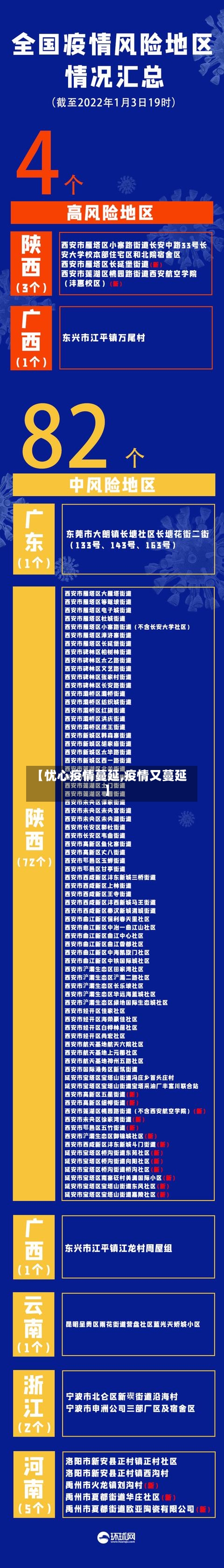 【忧心疫情蔓延,疫情又蔓延】-第2张图片