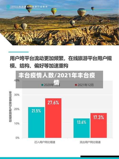 丰台疫情人数/2021年丰台疫情-第2张图片
