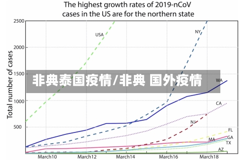 非典泰国疫情/非典 国外疫情-第3张图片