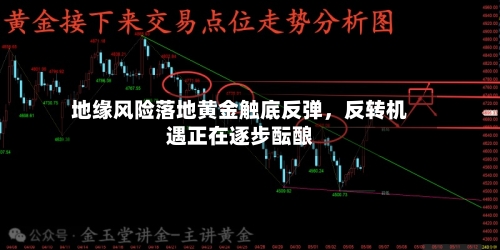 地缘风险落地黄金触底反弹，反转机遇正在逐步酝酿