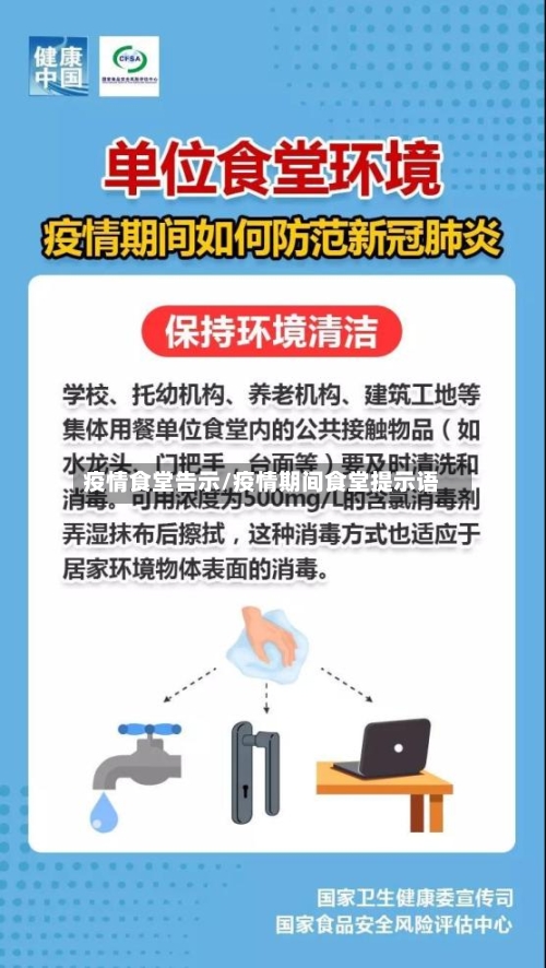 疫情食堂告示/疫情期间食堂提示语