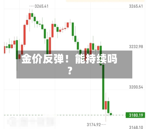 金价反弹！能持续吗？