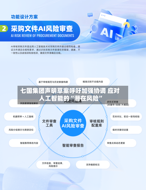 七国集团声明草案呼吁加强协调 应对人工智能的“潜在风险”